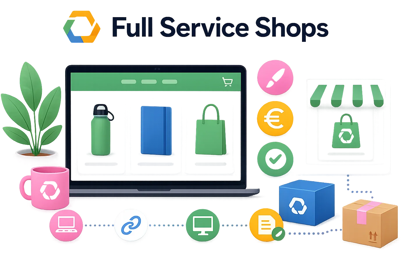 Full Service Shop features (customised customer shops, budget control, overview) and a flow diagram showing the OCI link to a customer's purchasing system