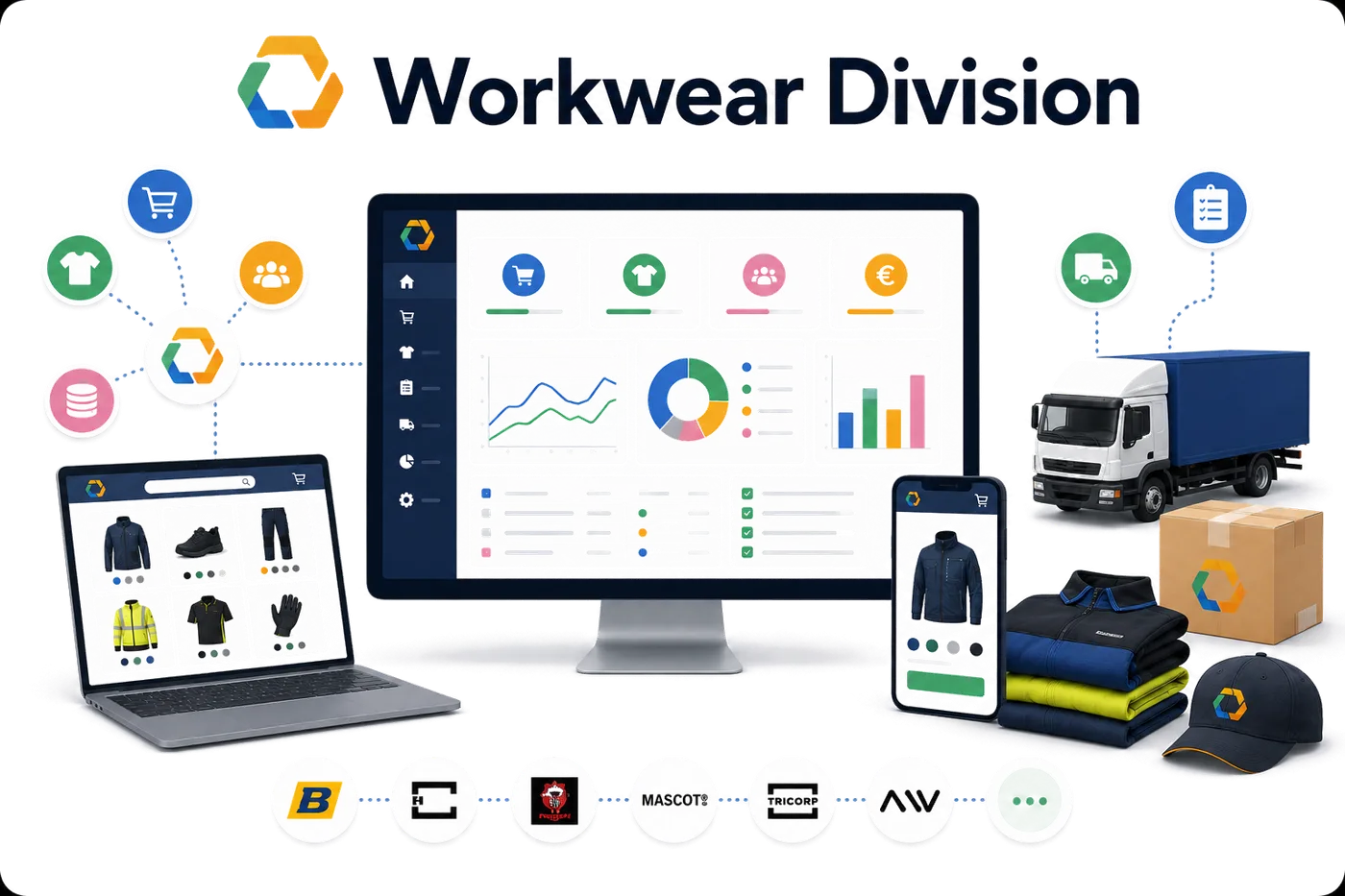 Workwear Division illustration: a webshop, ERP dashboard and mobile view showing workwear products, deliveries and connected suppliers